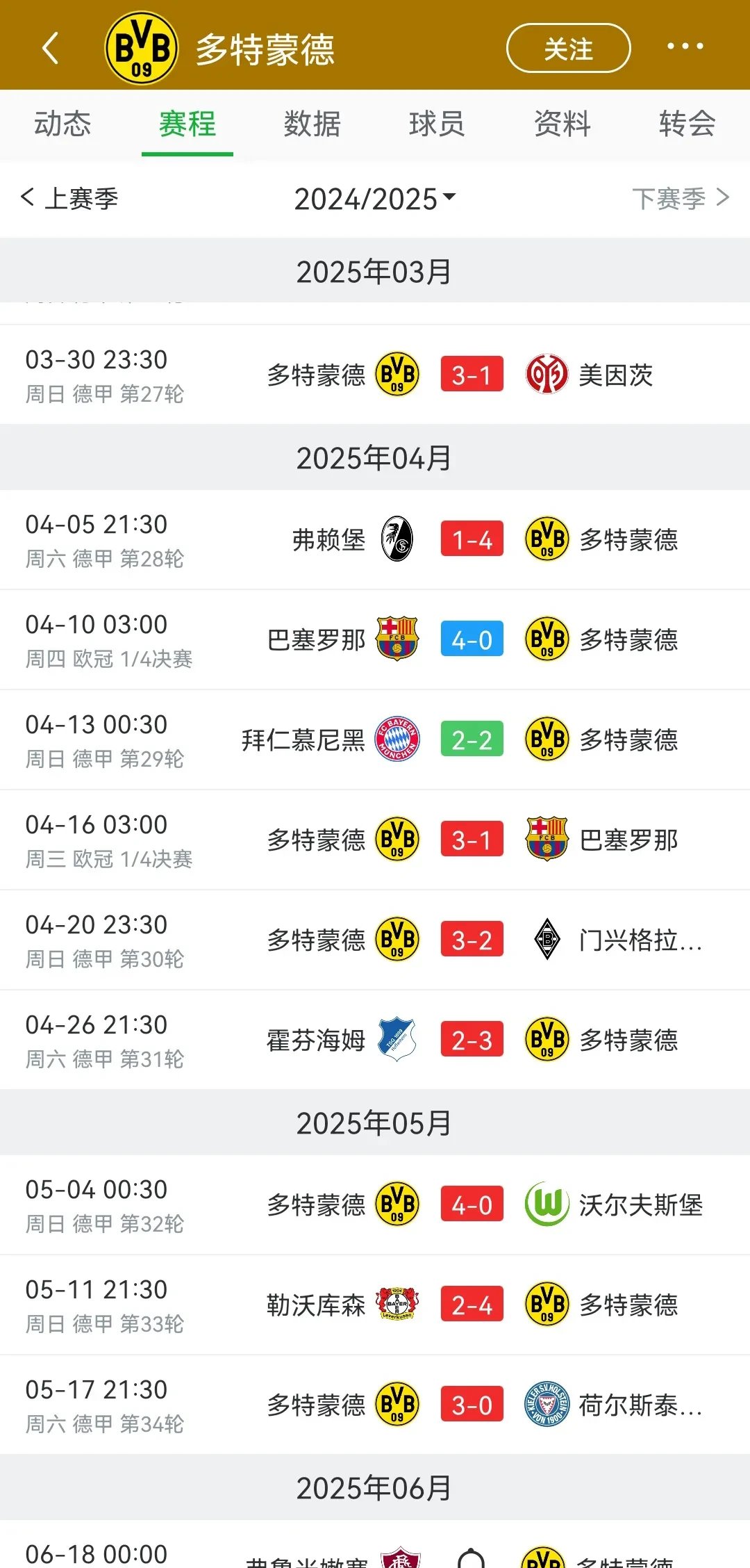 包含多特蒙德今夜迎来里程碑，志在中超名次提升，球迷炸锅，医务组通报恢复的词条