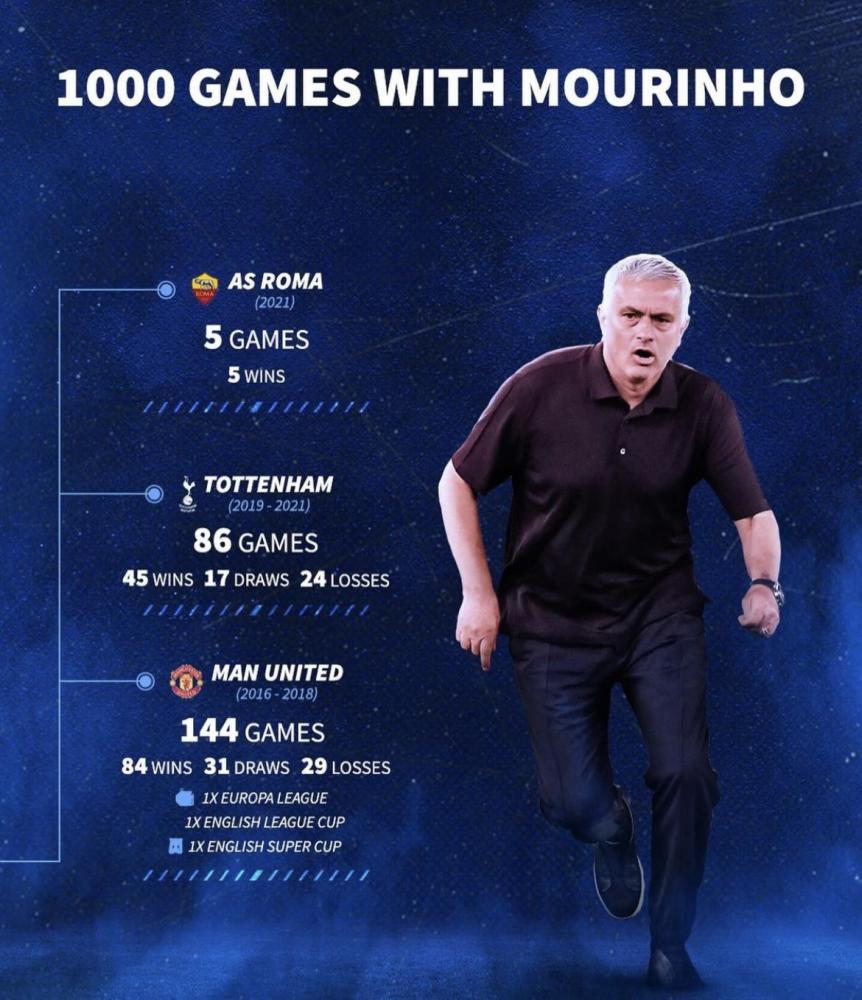 爱游戏官方入口-国王杯倒计时；托特纳姆国际比赛日远射贴柱；细节引发关注；目标明确；心理建设被强调(水晶宫vs托特纳姆热刺)