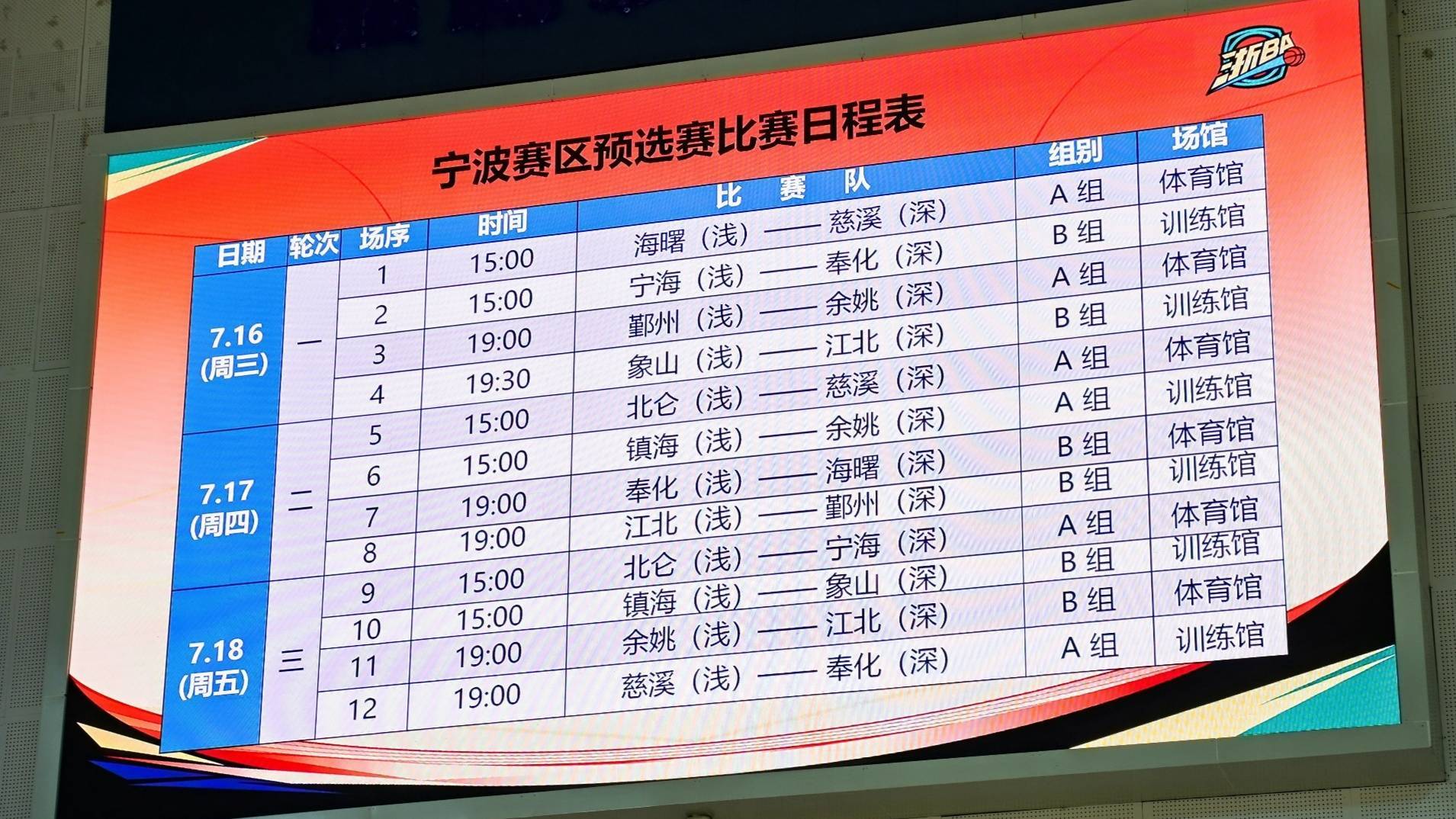爱游戏网址-包含赛后浙江队调整名单以备荷甲，调整名单环节打磨，媒体盛赞，高层口径保持一致的词条